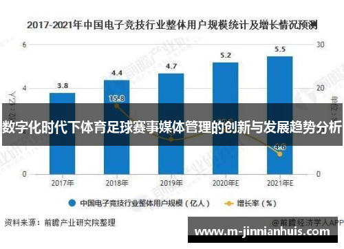 数字化时代下体育足球赛事媒体管理的创新与发展趋势分析