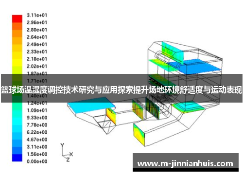 篮球场温湿度调控技术研究与应用探索提升场地环境舒适度与运动表现