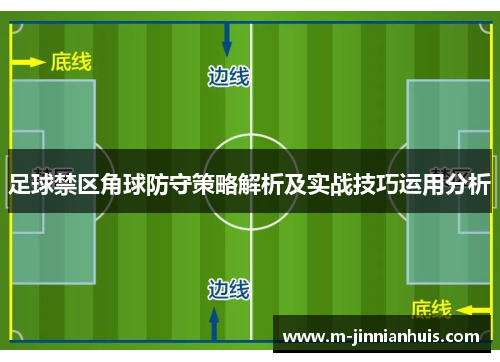 足球禁区角球防守策略解析及实战技巧运用分析