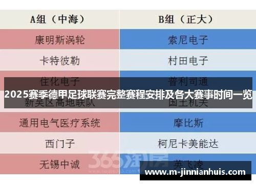 2025赛季德甲足球联赛完整赛程安排及各大赛事时间一览
