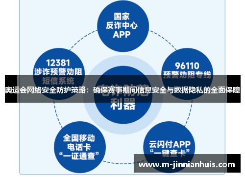 奥运会网络安全防护策略：确保赛事期间信息安全与数据隐私的全面保障