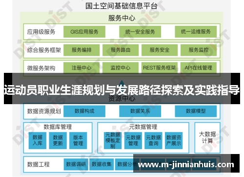 运动员职业生涯规划与发展路径探索及实践指导