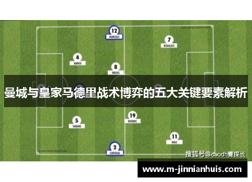 曼城与皇家马德里战术博弈的五大关键要素解析