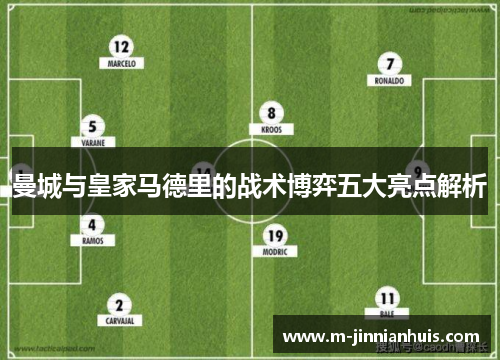 曼城与皇家马德里的战术博弈五大亮点解析
