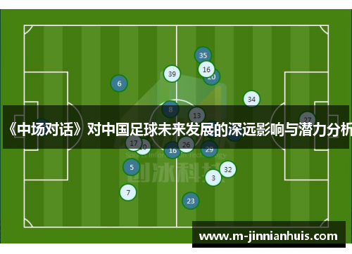 《中场对话》对中国足球未来发展的深远影响与潜力分析