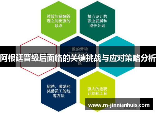 阿根廷晋级后面临的关键挑战与应对策略分析