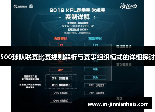 500球队联赛比赛规则解析与赛事组织模式的详细探讨