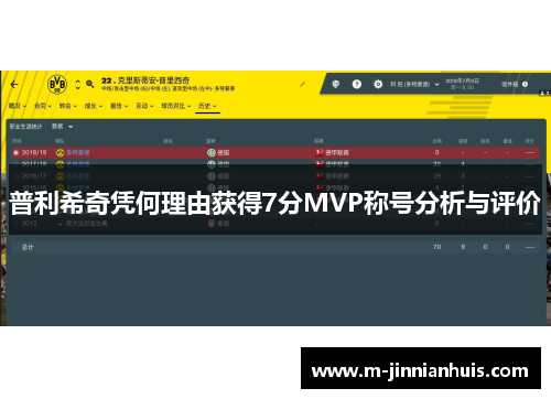 普利希奇凭何理由获得7分MVP称号分析与评价